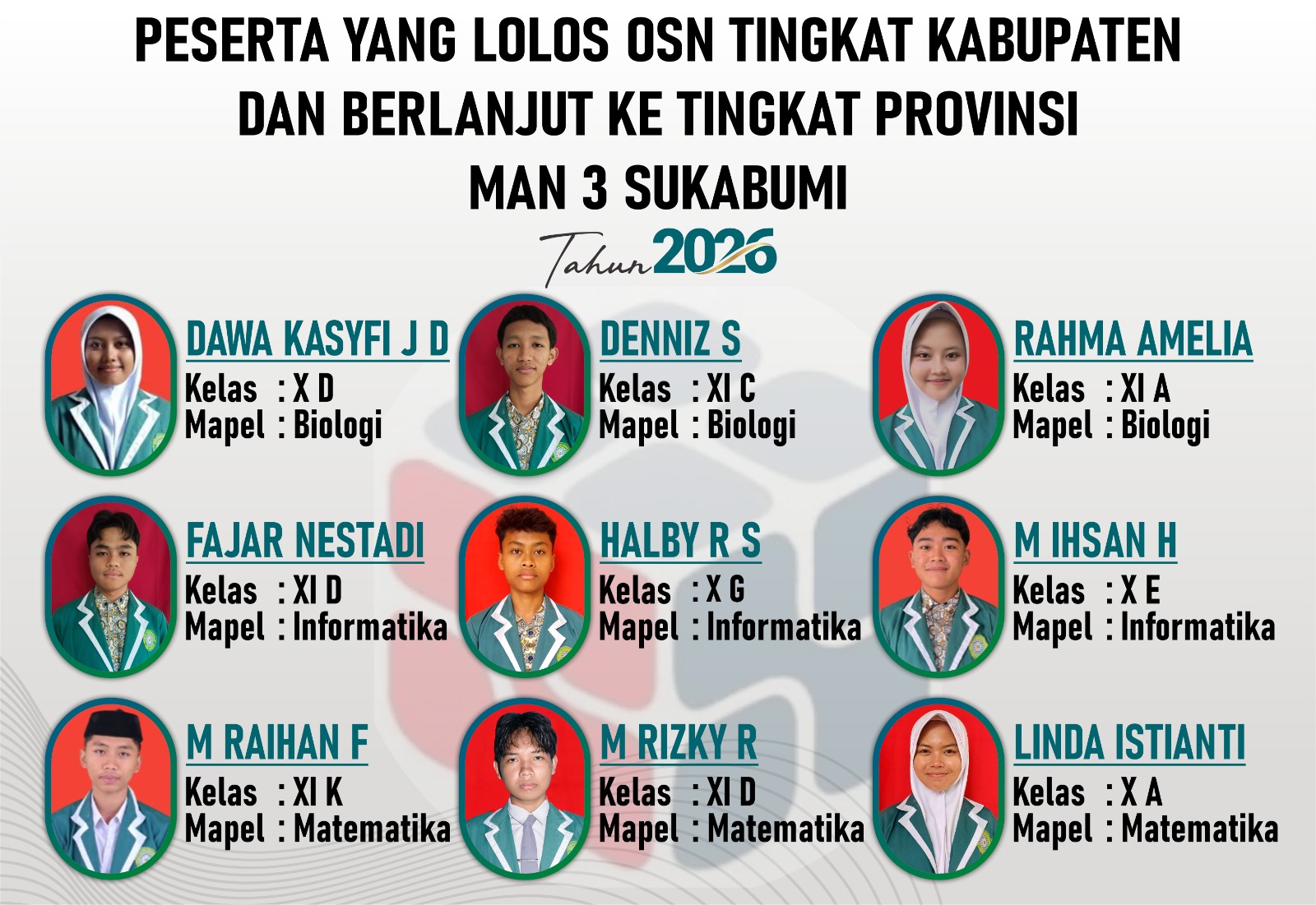 Sembilan Siswa MAN 3 Sukabumi Lolos OSN Tingkat Provinsi, Terbanyak di Lingkungan MAN se-Jawa Barat